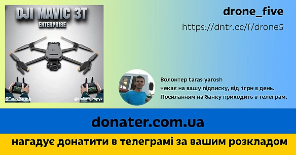 Аналітика по Донатеру https://donater.com.ua/u/taras_yaroshДонати по дням:02/11/2023: зібрали 1100, що є 1.62% від всієї суми... - Тарас Ярош на we.ua
