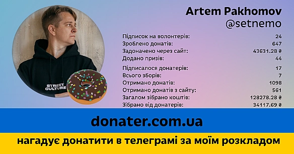 Всім привіт. Я Артем Пахомов співзасновник нашого фонду Побачимо Перемогу. Останнім часом я не дуже багато роблю справ по фонду,... - Тарас Ярош на we.ua