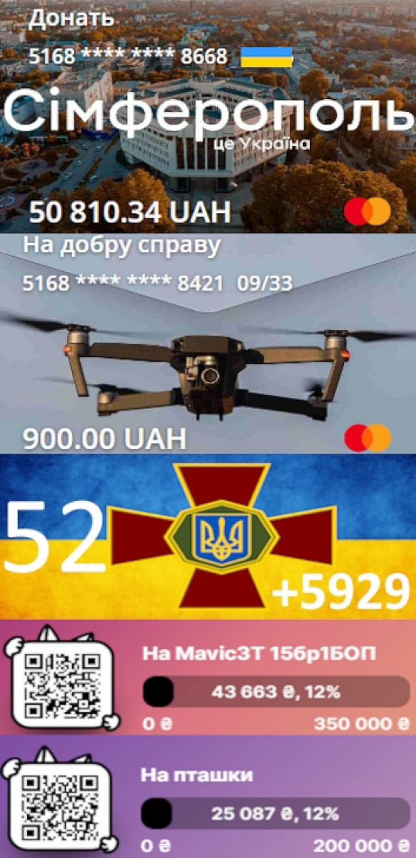 Друзі @читачі тиждень п'ятдесят другий 52765 день російської повномаштабної війни проти України https://timeofwar.in.ua/... - Тарас Ярош на we.ua