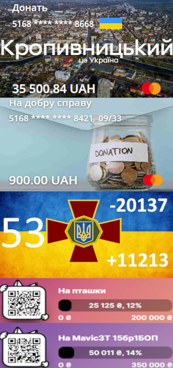 Друзі @читачі тиждень п'ятдесят третій 53772 день російської повномаштабної війни проти України https://timeofwar.in.ua/... - Тарас Ярош на we.ua