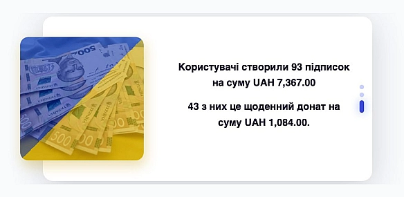 donater.com.ua - платформа для волонтерів та донаторів, яка робить процес зборів більш прозорим, а накопичення коштів на потреби... - Тарас Ярош на we.ua