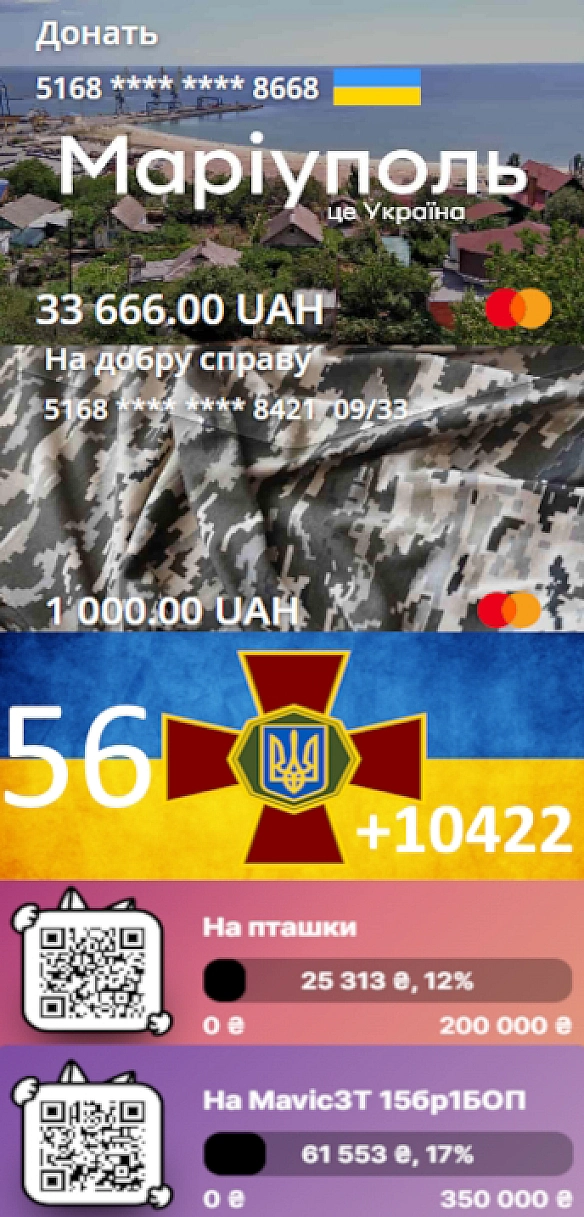 Друзі @читачі тиждень п'ятдесят шостий 56793 день російської повномаштабної війни проти України https://timeofwar.in.ua/... - Тарас Ярош на we.ua