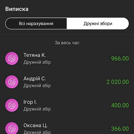 Друзі @читачі тиждень п'ятдесят дев'ятий 59814 день російської повномаштабної війни проти України https://timeofwar.in.ua... - Тарас Ярош на we.ua
