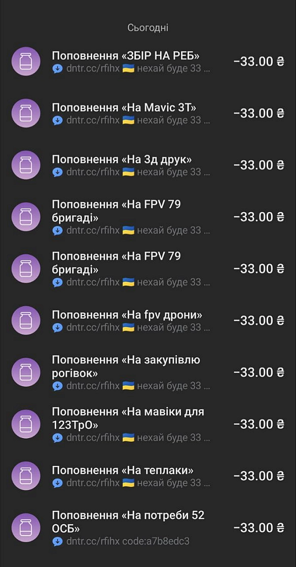 donater.com.uadntr.cc/rfihx 🇺🇦 нехай буде 33 🍩 щодня ❤️Сьогодні кожний з нас воїн,Сьогодні кожний з нас волонтер,Ціль у нас ... - Тарас Ярош на we.ua