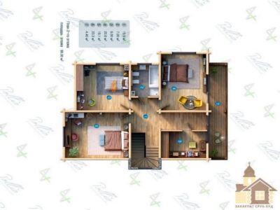 Послуги в послуги з будівельно-ремонтних робіт в Одесі за $180