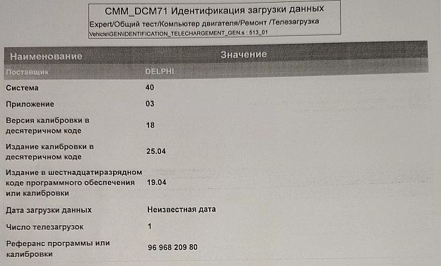 CMM_DCM71 - Анатолий Иващенко на we.ua