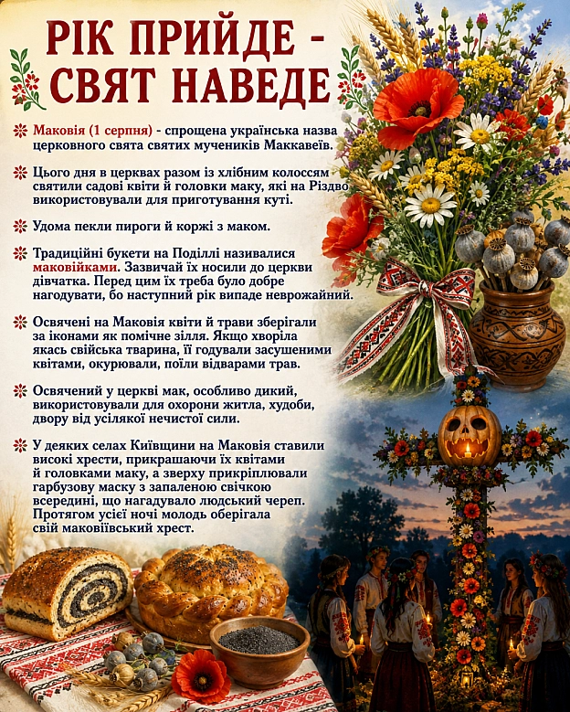 РІК ПРИЙДЕ - СВЯТ НАВЕДЕМаковія (1 серпня) - спрощена українська назва церковного свята святих мучеників Маккавеїв. Цього дня ... - на we.ua