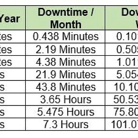 One nine. One. Nine. - Vitalii on we.ua