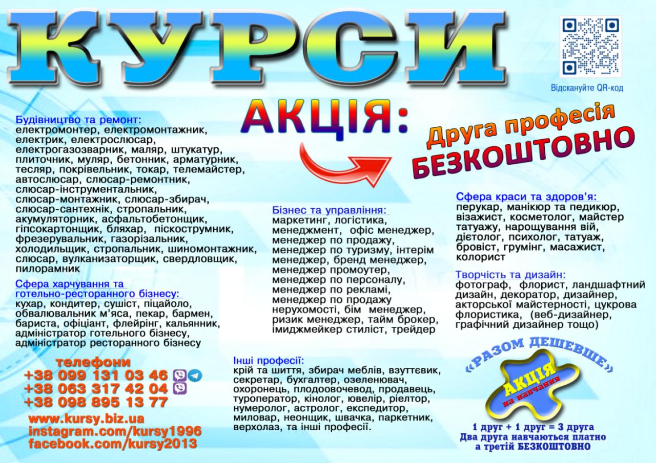 Послуги в послуги з навчання та репетиторства в Луцьку за 1 грн